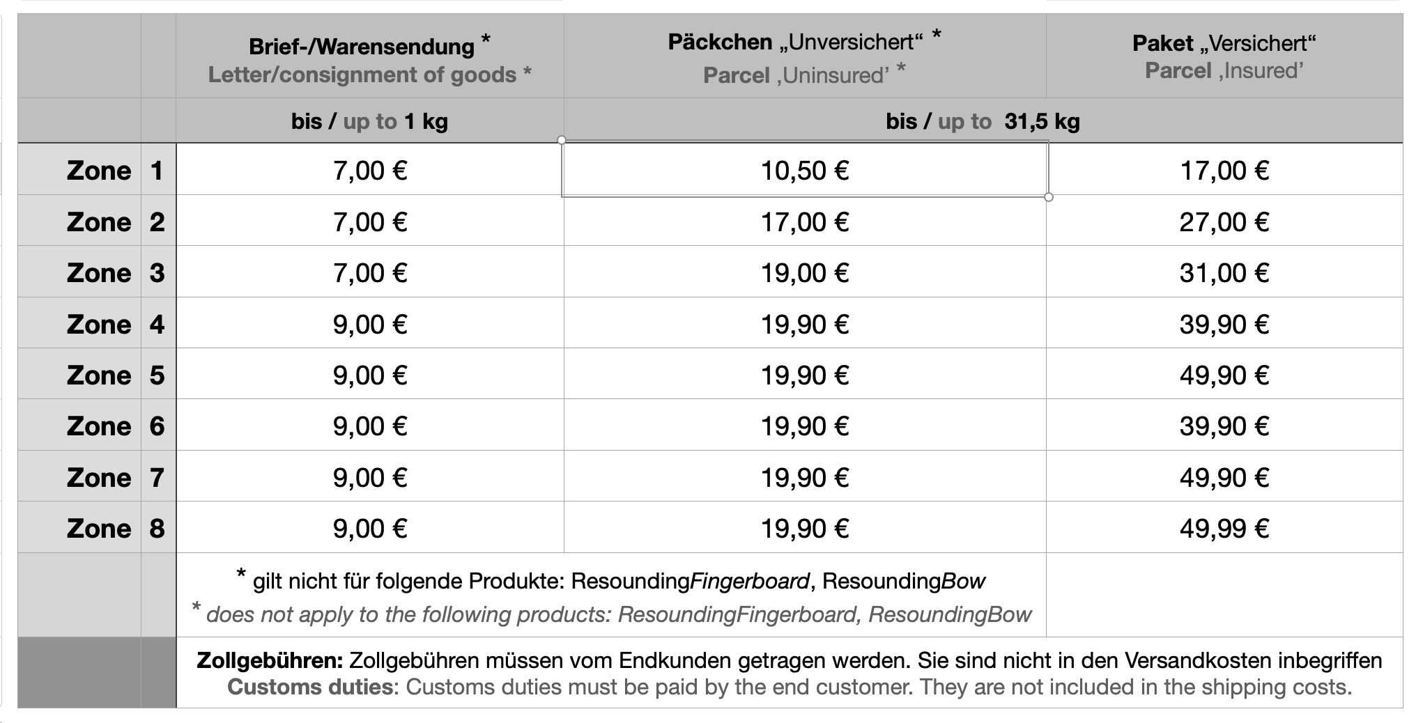 Shipping costs ema Musik Shop